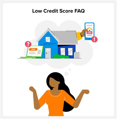 What Is The Lowest Credit Score And 5 Steps To Work To Improve It