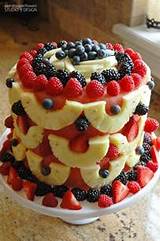 Birthday Cake Fruit Recipe Images