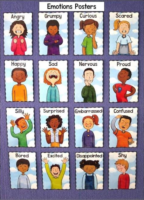 Pin By Mickanddi Harner On Counselling Emotions Posters Kids