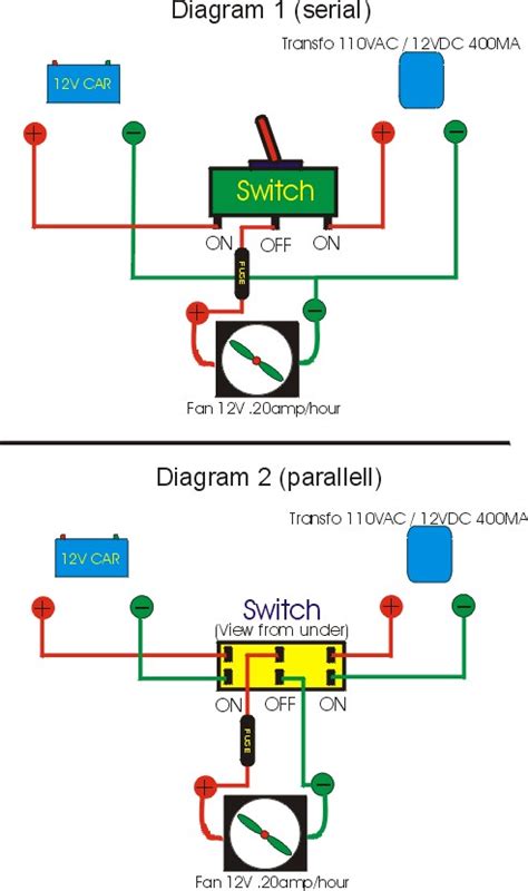 When the user presses the switch (closing it), an appropriate signal is sent on to the gpio input pin, which is then handled at the software layer. Wiring Manual PDF: 12vdc On Off On Switch Wiring Diagram
