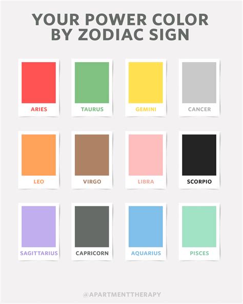 Heres Your Power Color Based On Your Astrological Sign Zodiac Signs
