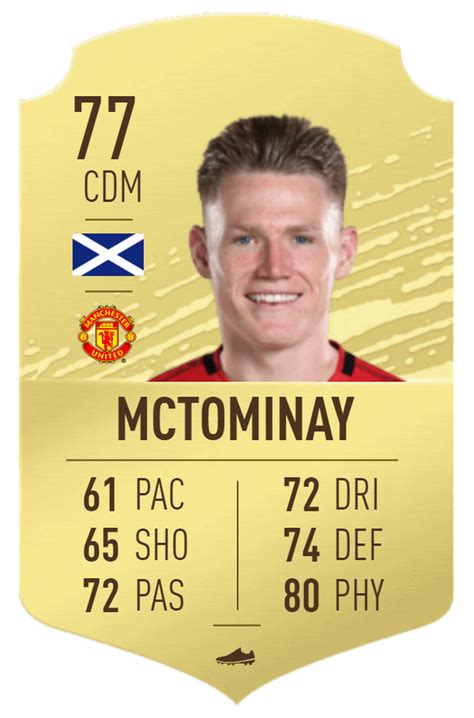 The best cards in fifa 21 given to biggest football legends, the real icons of football. Every Manchester United player's FIFA 20 Ultimate Team card