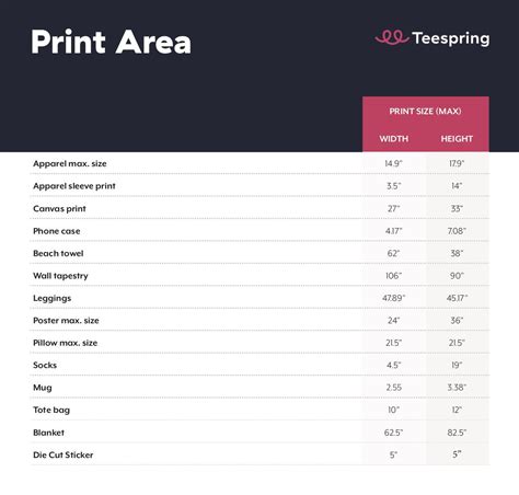 Get a one page guide with all of the helpful image sizes. T Shirt Design Size Template ~ Addictionary
