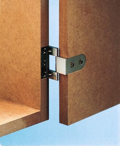 Buy workers install hinges for locker doors by operator1975 on videohive. Neuform hinge, for door thickness 19-20 mm - 307.04.806 ...