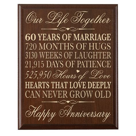 Find great deals on ebay for 60th anniversary gifts. 60th Wedding Anniversary Wall Plaque Gifts for Couple ...