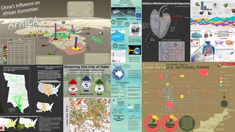 Grad Students Wow With Award Winning Infographics Center For