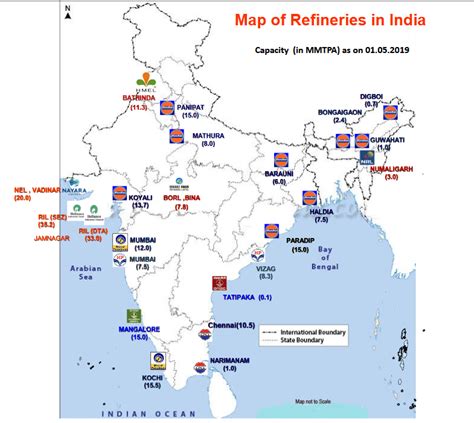 Oil Refineries In India