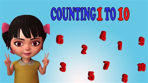 Learn 1 To 10 Numbers Numbers And Counting For Kids 123 Counting