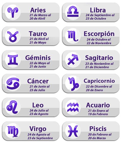 Mes Y Zodiaco Signos Del Zodiaco Fechas Signos Zodiacales Fechas