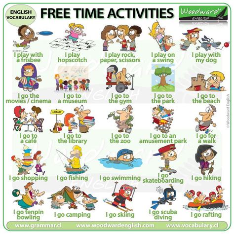 Free Time Activities In English Woodward English Free Time Activities Time Activities