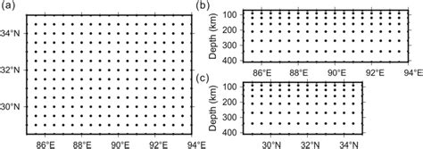 A Map View Of The 3 D Grid Nodes Adopted For The Final Inversion B