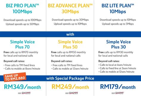 Cheapest 2 mbps package in the market. TM Unifi Business - Multicom Computer Enterprise
