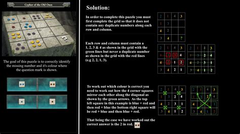 The rubric of the old ones is a puzzle one can find when their army or hero conducts a treasure hunt in a ruined settlement. Puzzles of the Old Ones - A guide for searching ruins ...