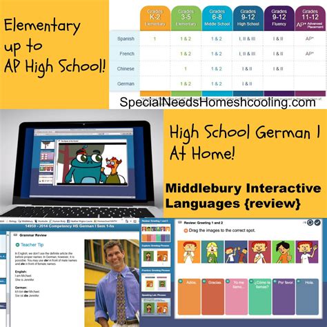 High School German 1 At Home Middlebury Interactive Languages Review
