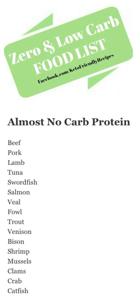 Almost Zero Carb Food List Via Jennifer Isavea2z Blog