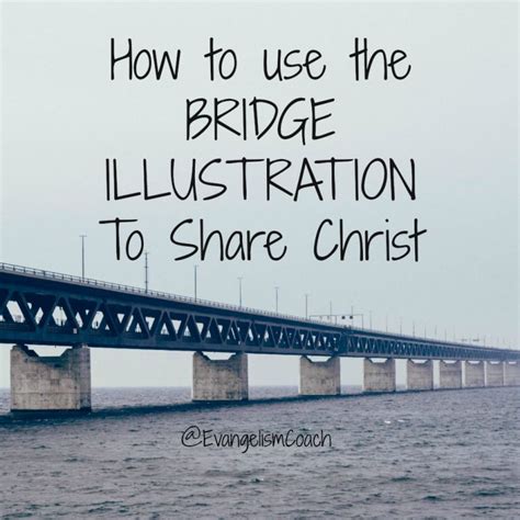 Using The Gospel Bridge Illustration In Evangelism Videos