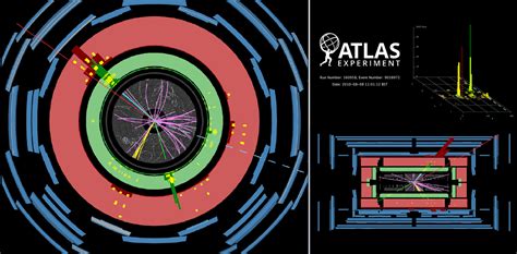 Atlas And Cms Unite To Weigh In On The Top Quark Atlas Experiment At Cern