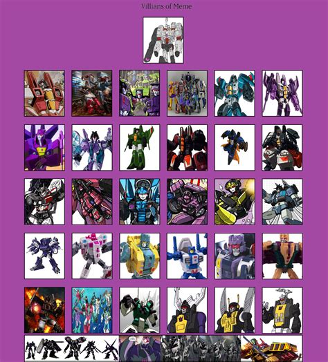Transformers G1 Decepticons List