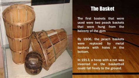 History Of Basketball