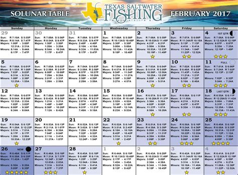 2021 calendar with holidays, notes space, week numbers 2021 or moon phases in word, pdf, jpg, png. Lunar Fishing Calendar 2021 | Calendar 2021