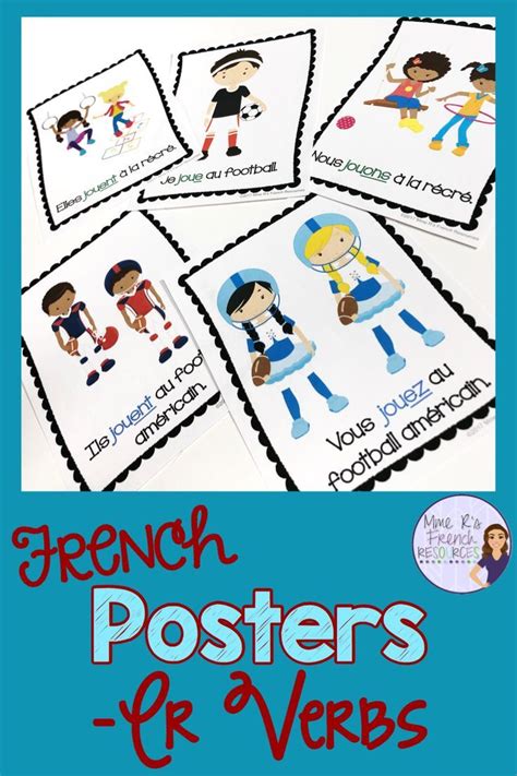 French Verb Posters Regular Verbs Present Tense Verbes RÉguliers