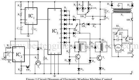 Electronics Washing Machine Control | Circuit Diagram and Description