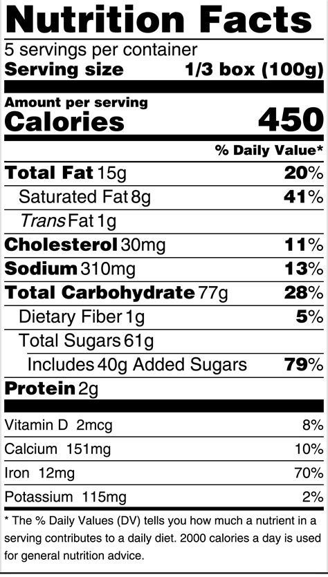 Cfr 21 Food And Calorie Labeling Menu Labeling Rules And Guidelines