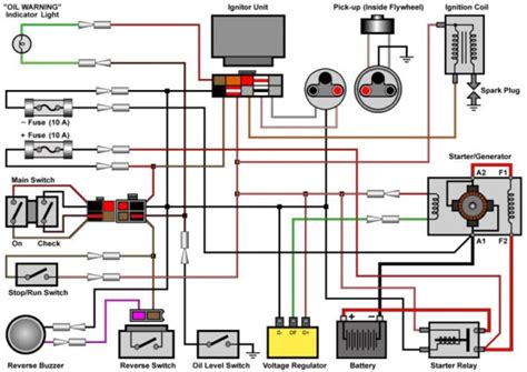 Ignition parts club car golf carts. Yamaha G29 Wiring Diagram