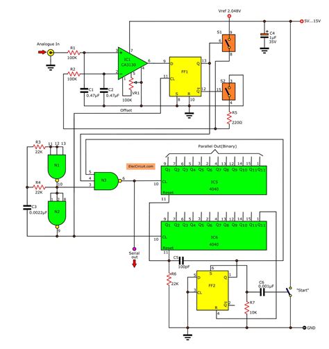 These analog quantities are converted into digital form so that a digital device can process it. Analog To Digital Converter Circuit