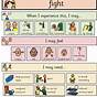 Fight Flight Freeze Worksheets