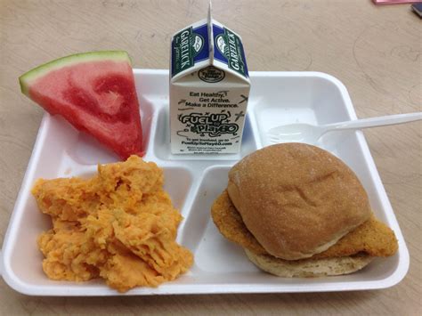 Public Elementary School Lunch In Massachusetts Rpics