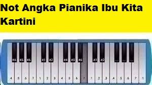 Ibu Kita Kartini Not / Lirik Lagu Ibu Kita Kartini Ciptaan Wr Supratman