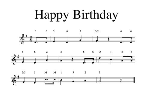 Recorder Music Notes For Happy Birthday Download Happy Birthday Recorder Quartet Sheet Music