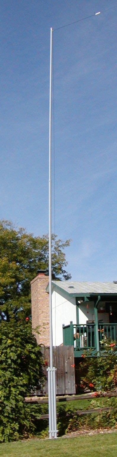 Recommended ham radio products (click here). WV7U Tilt-Over Antenna Mast | Ham radio, Ham radio antenna ...