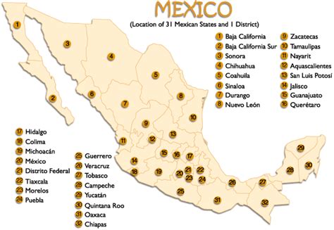 Map Of Mexican States