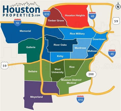 Houstons Best Neighborhoods For Millennials In 2019
