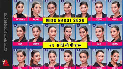 Miss Nepal 2020 21 Contestants अनावश्यक जोखिम Youtube