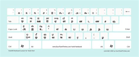 5611 Typing Tau Marutham Tamil Font Keyboard Layout Easy Edited Free