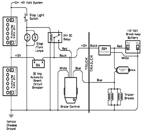 7 pin trailer brake wiring diagram source: Installing Electric Brake Controls on 24 Volt Vehicles | etrailer.com