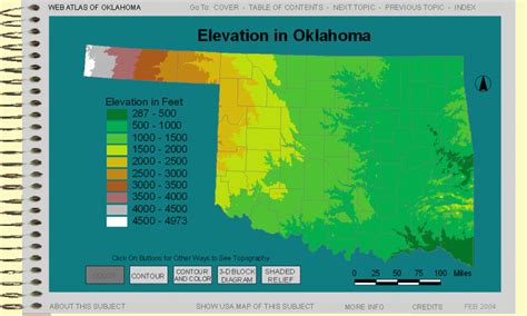 Elevation In Oklahoma