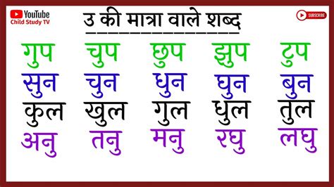 Hindi Varnamala Matra Chart Focus