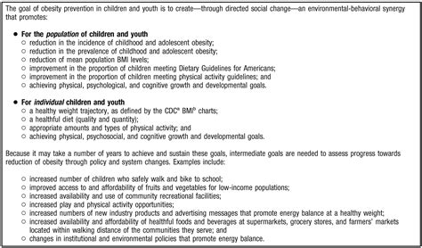 Preventing childhood obesity: Health in the balance: Executive summary