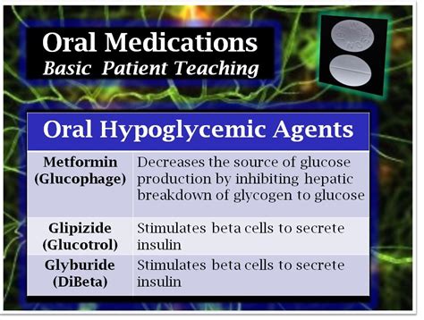 Oral Hypoglycemic Agents Ohas Oral Medication List For Type 2