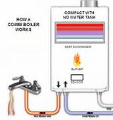 Combi Boiler Location Pictures