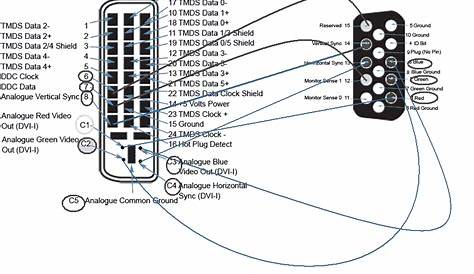 dvi d cable wiring diagram