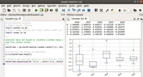 What is an example of a function in python? How to Use Boxplot in Python | Kirelos Blog