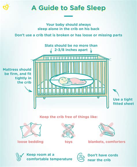 Safe Sleep For Babies Best Practices Pampers