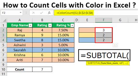 How To Count Cells With Text Colors In Excel Printable Templates