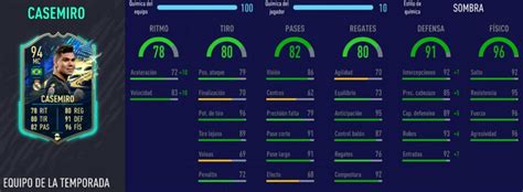 FIFA 21: review de Casemiro TOTS. ¿Mejor que William Carvalho TOTS Moments?