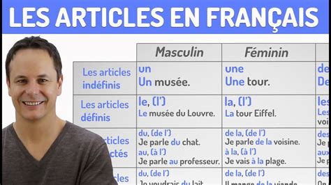 Tous Les Articles En Français En 15 Minutes 📚📚 Articles Définis